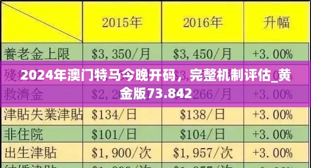 2024年澳门特马今晚-精选解释解析落实