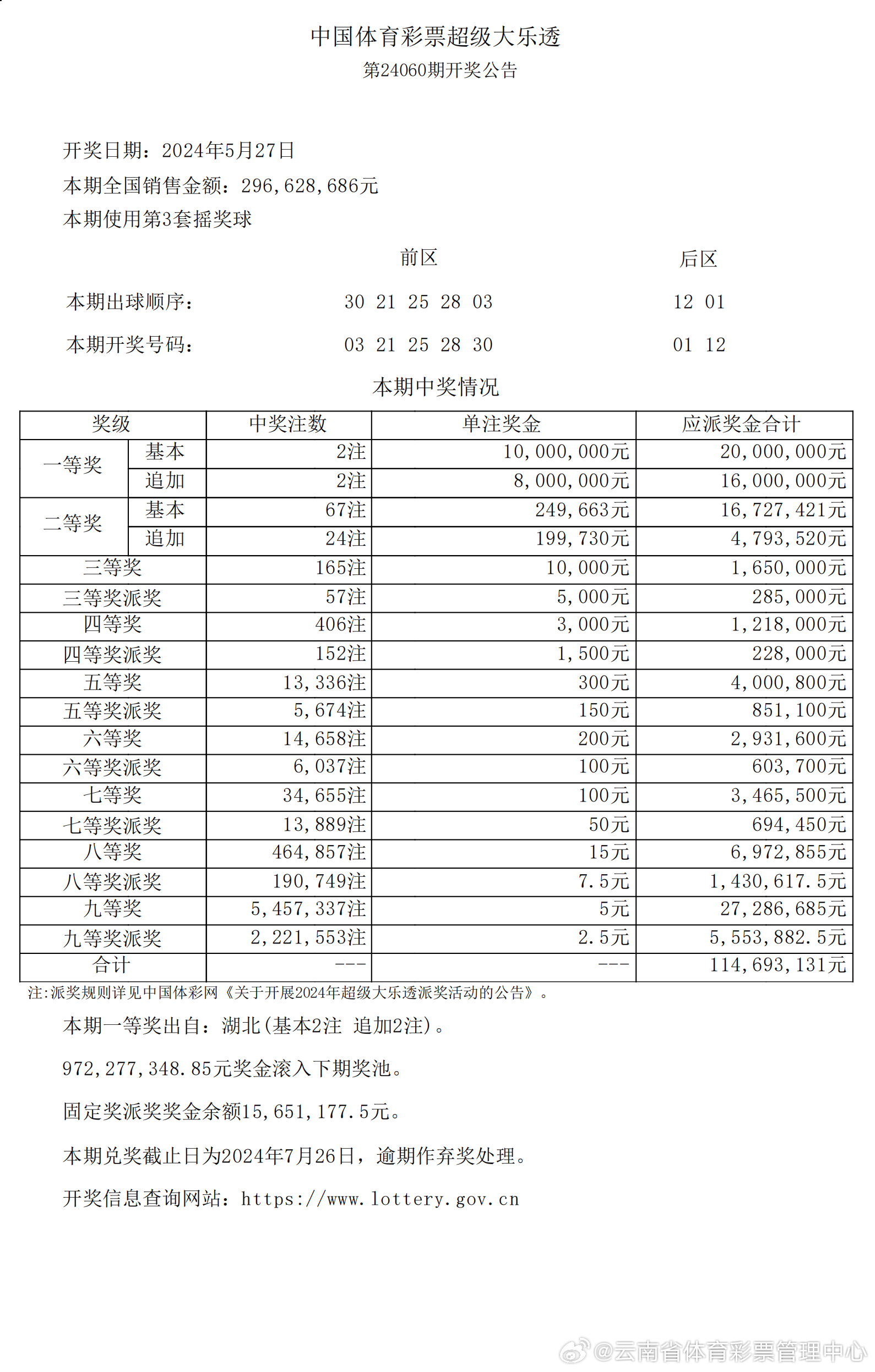 2024新奥历史开奖记录93期-词语释义解释落实