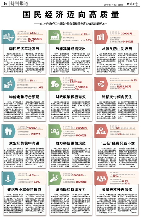 香港正版资料免费大全年使用方法-精选解释解析落实