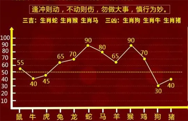 一肖一码100-准资料-精选解释解析落实