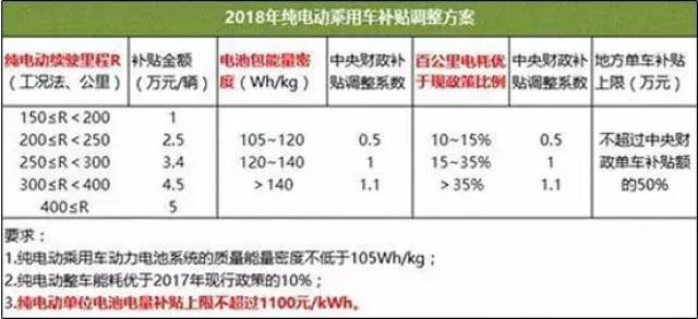 2024新奥资料免费精准109-精选解释解析落实