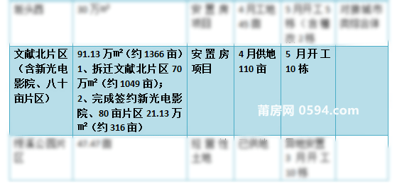 新澳内部资料精准一码波色表-精选解释解析落实