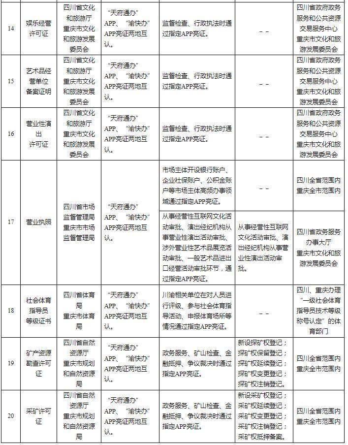 新闻 第15页