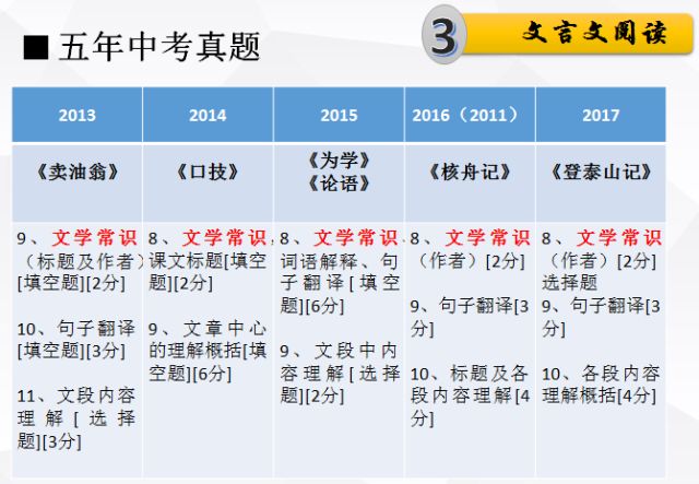 2024今晚新澳门开奖结果-词语释义解释落实