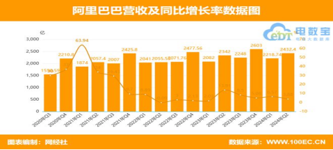 2024年香港正版资料免费大全精准-精选解释解析落实