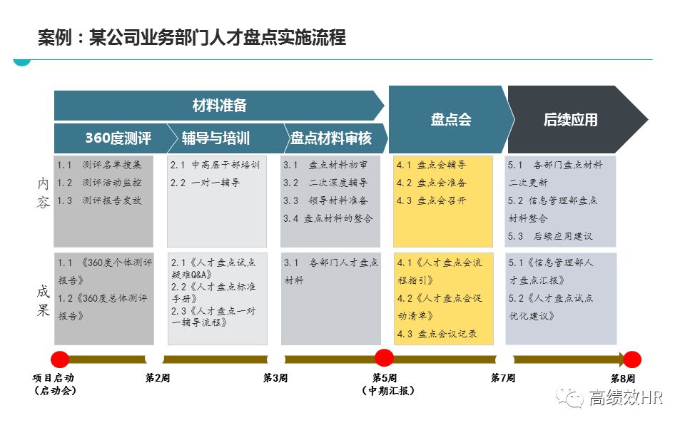 新澳天天开奖精准资料免费大全-精选解释解析落实